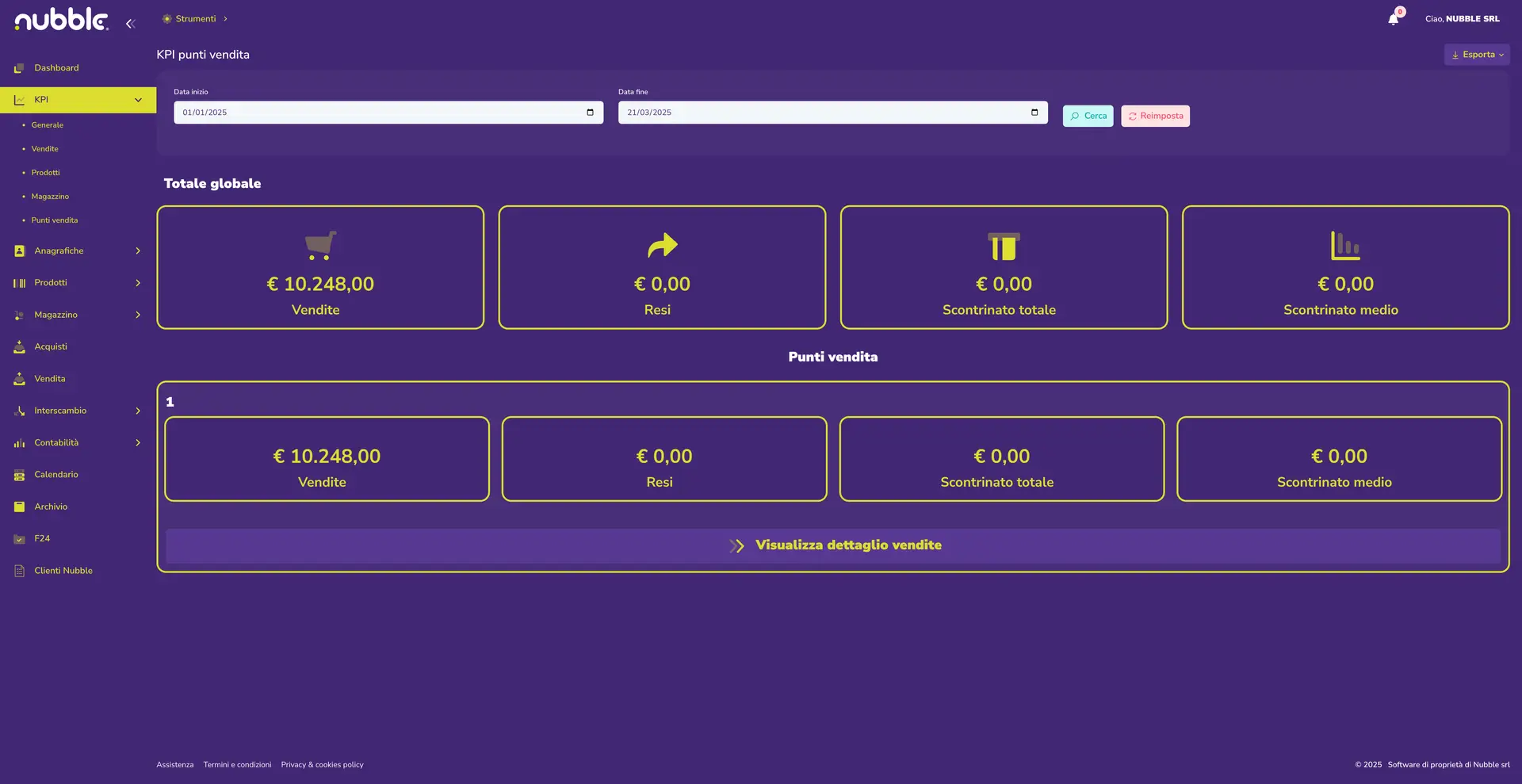 Home 8 Dashboard generale delle KPI